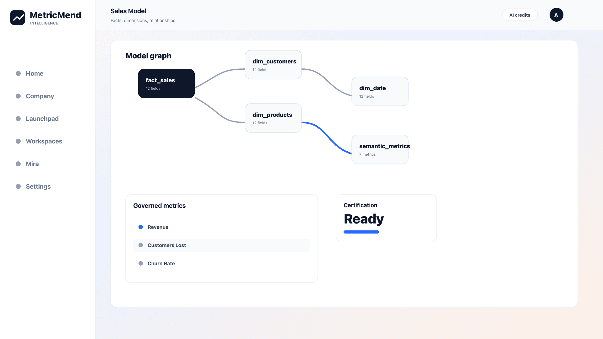 Semantic layer screenshot